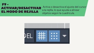 Funciones de autocad, que significa cada funcion | PDF
