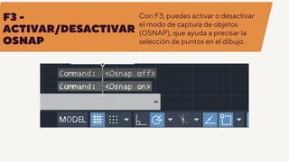 Funciones de autocad, que significa cada funcion | PDF