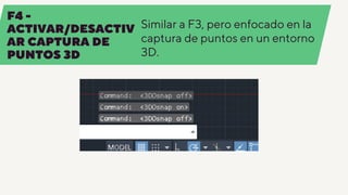 Funciones de autocad, que significa cada funcion | PDF