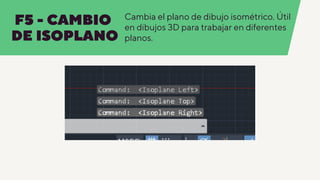 Funciones de autocad, que significa cada funcion | PDF
