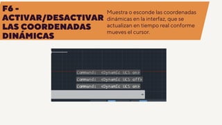 Funciones de autocad, que significa cada funcion | PDF