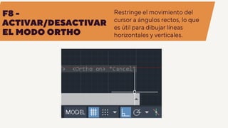 Funciones de autocad, que significa cada funcion | PDF