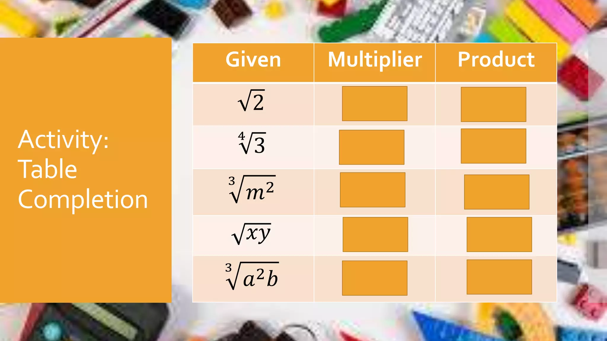 Activity:
Table
Completion
Given Multiplier Product
2 2 2
4
3 4
33 3
3
𝑚2
3
𝑚 m
𝑥𝑦 𝑥𝑦 xy
3
𝑎2𝑏
3
𝑎𝑏2 ab