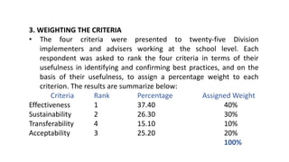 3. WEIGHTING THE CRITERIA
• The four criteria were presented to twenty-five Division
implementers and advisers working at the school level. Each
respondent was asked to rank the four criteria in terms of their
usefulness in identifying and confirming best practices, and on the
basis of their usefulness, to assign a percentage weight to each
criterion. The results are summarize below:
Criteria Rank Percentage Assigned Weight
Effectiveness 1 37.40 40%
Sustainability 2 26.30 30%
Transferability 4 15.10 10%
Acceptability 3 25.20 20%
100%
 