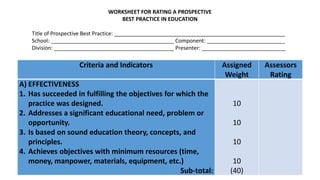 Criteria and Indicators Assigned
Weight
Assessors
Rating
A) EFFECTIVENESS
1. Has succeeded in fulfilling the objectives for which the
practice was designed.
2. Addresses a significant educational need, problem or
opportunity.
3. Is based on sound education theory, concepts, and
principles.
4. Achieves objectives with minimum resources (time,
money, manpower, materials, equipment, etc.)
Sub-total:
10
10
10
10
(40)
WORKSHEET FOR RATING A PROSPECTIVE
BEST PRACTICE IN EDUCATION
Title of Prospective Best Practice: _________________________________________________________
School: _________________________________________ Component: __________________________
Division: ________________________________________ Presenter: ____________________________
 