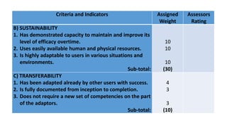 Criteria and Indicators Assigned
Weight
Assessors
Rating
B) SUSTAINABILITY
1. Has demonstrated capacity to maintain and improve its
level of efficacy overtime.
2. Uses easily available human and physical resources.
3. Is highly adaptable to users in various situations and
environments.
Sub-total:
10
10
10
(30)
C) TRANSFERABILITY
1. Has been adapted already by other users with success.
2. Is fully documented from inception to completion.
3. Does not require a new set of competencies on the part
of the adaptors.
Sub-total:
4
3
3
(10)
 