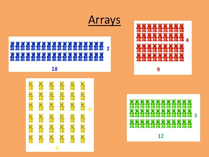 Division, Patterns And Estimating Quotients 10 25-10