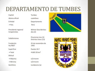 DEPARTAMENTO DE TUMBES
Capital Tumbes
Idioma oficial castellano
Entidad Departamento
• País Perú
Presidente regional
Congresistas
Wilmer Dios Benites
dos (2)
Subdivisiones
Provincias tres (3)
Distritos trece (13)
Fundación
ley 9667
25 de noviembre de
1942
Superficie Puesto 24.º
• Total 4 669 20 km²
Altitud
• Máxima n/d msnm
• Mínima n/d msnm
Gentilicio tumbesino (a)
 