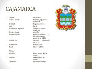 CAJAMARCA
• Capital Cajamarca
• Idioma oficial Español, aguaruna
quechua
• Entidad Departamento
• País Perú
• Presidente regional Gregorio Santos
Guerrero
Congresistas seis (6)
• Subdivisiones Provincias trece (13)
Distritos ciento
veintisiete (127)
• Fundación decreto 11 de febrero
de 1855
• Superficie Puesto 15.º
• Total 33 317 54 km²
• Altitud
• Máxima Rumi Rumi 4.496
msnm
• Mínima La Florida 420
msnm
• Gentilicio cajamarquino (a)
 