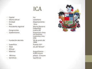 ICA
• Capital Ica
• Idioma oficial castellano
• Entidad Departamento
• País Perú
• Presidente regional Alonso Navarro
Cabanillas
Congresistas cuatro (4)
• Subdivisiones Provincias cinco
(5) Distritos
cuarenta y tres
(43)
• Fundación decreto 30 de enero de
1866
• Superficie Puesto 19.º
• Total 21,327 83 km²
• Altitud
• Máxima Auquichanca -
4.893 msnm
• Mínima playas - 0 msnm
• Gentilicio iqueño (a)
 