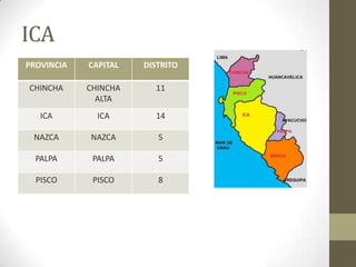 ICA
PROVINCIA CAPITAL DISTRITO
CHINCHA CHINCHA
ALTA
11
ICA ICA 14
NAZCA NAZCA 5
PALPA PALPA 5
PISCO PISCO 8
 