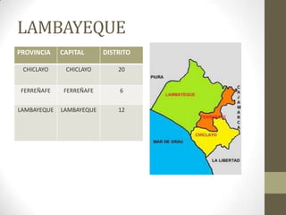 LAMBAYEQUE
PROVINCIA CAPITAL DISTRITO
CHICLAYO CHICLAYO 20
FERREÑAFE FERREÑAFE 6
LAMBAYEQUE LAMBAYEQUE 12
 