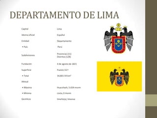 DEPARTAMENTO DE LIMA
Capital Lima
Idioma oficial Español
Entidad Departamento
• País Perú
Subdivisiones
Provincias (11)
Distritos (128)
Fundación 4 de agosto de 1821
Superficie Puesto 14.º
• Total 34,801 59 km²
Altitud
• Máxima Huacshash, 5.654 msnm
• Mínima costa, 0 msnm
Gentilicio limeño(a), limense
 
