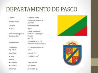 DEPARTAMENTO DE PASCO
Capital Cerro de Pasco
Idioma oficial
castellano, quechua
,alemán
Entidad Departamento
• País Perú
Presidente regional
Congresistas
Kléver Meléndez
Gamarra (Todos por
Pasco)
dos (2)
Subdivisiones
Provincias tres (3)
Distritos veintiocho (28)
Fundación
ley 10030
27 de noviembre de
1944
Superficie Puesto 17.º
• Total 25 319 59 km²
Altitud
• Máxima 4 380 msnm
• Mínima n/d msnm
Gentilicio pasqueño (a)
 