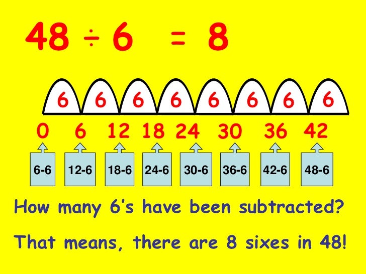division repeated subtraction