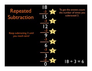 18
 Repeated                  -3    1
                                     To get the answer, count
                                     the number of times you

Subtraction                15              subtracted 3.

                           -3    2

                           12
                            -3   3
Keep subtracting 3 until
   you reach zero!          9
                           -3
                                 4
                            6
                           -3    5

                            3
                           -3    6
                                         18 ÷ 3 = 6
                           0
 
