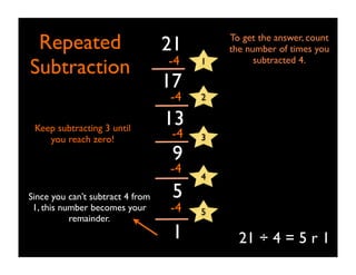 Repeated                         21        To get the answer, count
                                            the number of times you
                                  -4
Subtraction                             1         subtracted 4.

                                  17
                                  -4    2


 Keep subtracting 3 until
                                  13
    you reach zero!                -4   3

                                   9
                                  -4
                                        4

Since you can’t subtract 4 from    5
 1, this number becomes your      -4    5
           remainder.
                                   1          21 ÷ 4 = 5 r 1
 