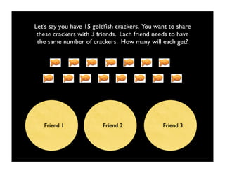 Let’s say you have 15 goldﬁsh crackers. You want to share
 these crackers with 3 friends. Each friend needs to have
 the same number of crackers. How many will each get?




   Friend 1             Friend 2              Friend 3
 