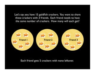 Let’s say you have 15 goldﬁsh crackers. You want to share
 these crackers with 3 friends. Each friend needs to have
 the same number of crackers. How many will each get?




    Friend 1             Friend 2               Friend 3




     Each friend gets 5 crackers with none leftover.
 