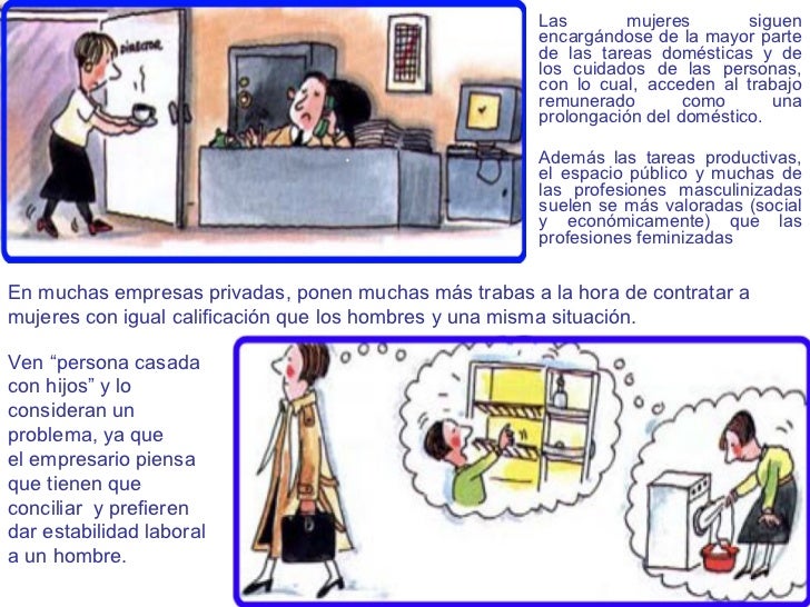 Division sexual del trabajo