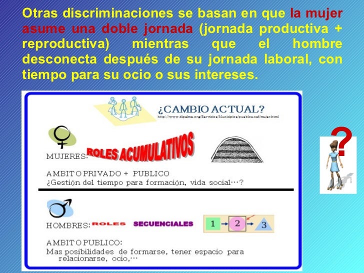 Division sexual del trabajo Division sexual del trabajo