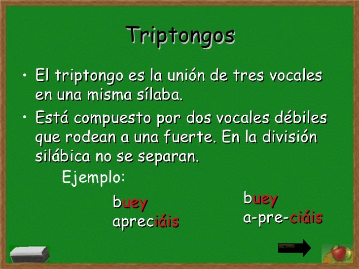 División Silábica División Silábica
