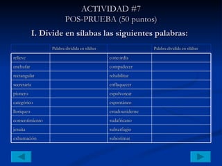 ACTIVIDAD #7 POS-PRUEBA (50 puntos) I. Divide en sílabas las siguientes palabras:   Palabra dividida en silábas   Palabra dividida en silábas   relieve concordia   enchufar compadecer   rectangular rehabilitar   secretaría   enflaquecer   pionero   espolvorear   categórico   espontáneo   lloriqueo   estadounidense   consentimiento   sudafricano   jesuita   subterfugio   exhumación   subestimar   