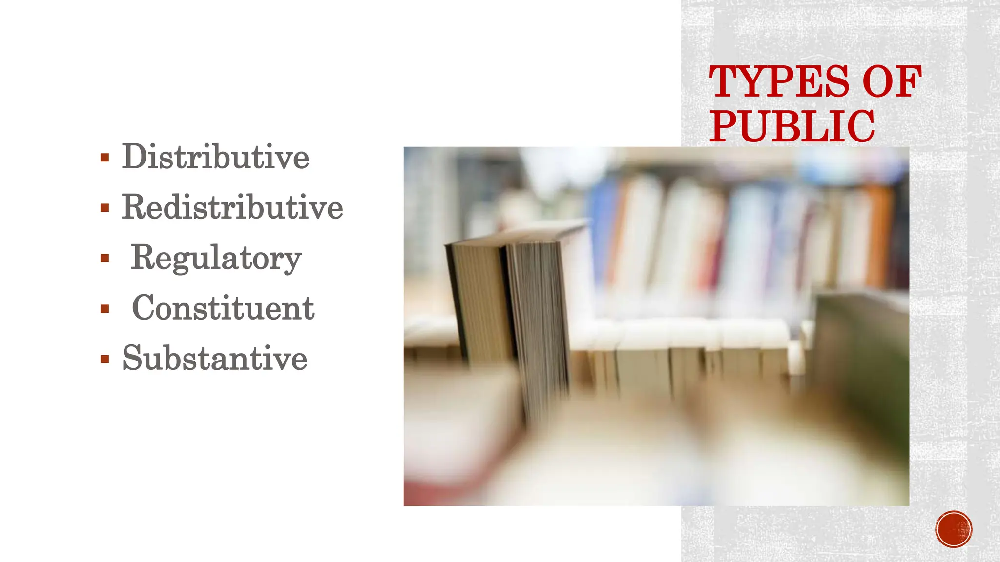 TYPES OF
PUBLIC
POLICY
 Distributive
 Redistributive
 Regulatory
 Constituent
 Substantive
 
