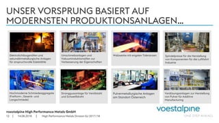 voestalpine High Performance Metals GmbH
| |
UNSER VORSPRUNG BASIERT AUF
MODERNSTEN PRODUKTIONSANLAGEN…
14.08.201812
Elektrolichtbogenöfen und
sekundärmetallurgische Anlagen
für anspruchsvolle Edelstähle
Umschmelzanlagen und
Vakuuminduktionsöfen zur
Verbesserung der Eigenschaften
Walzwerke mit engsten Toleranzen
Hochmoderne Schmiedeaggregate
(Freiform-, Gesenk- und
Langschmiede)
Stranggussanlage für Ventilstahl
und Schweißdraht
Pulvermetallurgische Anlagen
am Standort Österreich
Verdüsungsanlagen zur Herstellung
von Pulver für Additive
Manufacturing
Spindelpresse für die Herstellung
von Komponenten für die Luftfahrt
Industrie
High Performance Metals Division GJ 2017/18
 