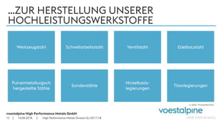 voestalpine High Performance Metals GmbH
| |
in allen Produktformen
…ZUR HERSTELLUNG UNSERER
HOCHLEISTUNGSWERKSTOFFE
14.08.201813
Werkzeugstahl Schnellarbeitsstahl Ventilstahl Edelbaustahl
Pulvermetallurgisch
hergestellte Stähle
Sonderstähle
Nickelbasis-
legierungen
Titanlegierungen
High Performance Metals Division GJ 2017/18
 