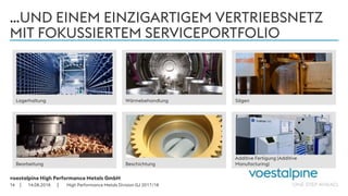 voestalpine High Performance Metals GmbH
| |
…UND EINEM EINZIGARTIGEM VERTRIEBSNETZ
MIT FOKUSSIERTEM SERVICEPORTFOLIO
14.08.201814
Wärmebehandlung
Bearbeitung Beschichtung
SägenLagerhaltung
Additive Fertigung (Additive
Manufacturing)
High Performance Metals Division GJ 2017/18
 