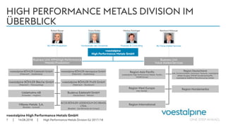 voestalpine High Performance Metals GmbH
| |
HIGH PERFORMANCE METALS DIVISION IM
ÜBERBLICK
14.08.20187
Reinhard NöbauerRobert Bauer
Business Unit HPM(High Performance
Metals)-Produktion
Business Unit
Value Added Services
voestalpine BÖHLER Edelstahl GmbH
(Österreich – Kapfenberg)
voestalpine BÖHLER Aerospace GmbH
(Österreich – Kapfenberg)
voestalpine BÖHLER Bleche GmbH
(Österreich – Mürzzuschlag)
voestalpine BÖHLER Profil GmbH
(Österreich – Bruckbach)
Uddeholms AB
(Schweden – Hagfors)
Buderus Edelstahl GmbH
(Deutschland – Wetzlar)
Villares Metals S.A.
(Brasilien – Sumaré)
ACOS BÖHLER-UDDEHOLM DO BRASIL
LTDA.
(Brasilien - Sao Bernardo do Campo)
Region Asia Pacific
(voestalpine High Performance Metals Pacific,
ASSAB Group)
Region Deutschland
(inkl. EschmannStahl, Eschmann Textures, voestalpine
eifeler Gruppe, ENPAR Sonderwerkstoffe,
voestalpine Additive Manufacturing Center)
Region West Europa
(inkl. Deville)
Region Nordamerika
Region International
voestalpine
High Performance Metals GmbH
Markus Potzinger
Finanzen & Controlling
Franz Rotter
Vorsitzender des VorstandsBU HPM-Produktion BU Value Added Services
High Performance Metals Division GJ 2017/18
 