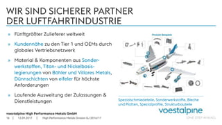 voestalpine High Performance Metals GmbH
| |
WIR SIND SICHERER PARTNER
DER LUFTFAHRTINDUSTRIE
» Fünftgrößter Zulieferer weltweit
» Kundennähe zu den Tier 1 und OEMs durch
globales Vertriebsnetzwerk
» Material & Komponenten aus Sonder-
werkstoffen, Titan- und Nickelbasis-
legierungen von Böhler und Villares Metals,
Dünnschichten von eifeler für höchste
Anforderungen
» Laufende Ausweitung der Zulassungen &
Dienstleistungen
12.09.201716
Spezialschmiedeteile, Sonderwerkstoffe, Bleche
und Platten, Spezialprofile, Strukturbauteile
High Performance Metals Division GJ 2016/17
 
