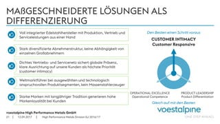 voestalpine High Performance Metals GmbH
| |
MAßGESCHNEIDERTE LÖSUNGEN ALS
DIFFERENZIERUNG
12.09.201721
CUSTOMER INTIMACY
Customer Responsive
PRODUCT LEADERSHIP
Product Differentiation
OPERATIONAL EXCELLENCE
Operational Competence
Gleich auf mit den Besten
Den Besten einen Schritt vorausVoll integrierter Edelstahlhersteller mit Produktion, Vertrieb und
Serviceleistungen aus einer Hand
Stark diversifizierte Abnehmerstruktur, keine Abhängigkeit von
einzelnen Großabnehmern
Dichtes Vertriebs- und Servicenetz sichert globale Präsenz,
klare Ausrichtung auf unsere Kunden als höchste Priorität
(customer intimacy)
Weltmarktführer bei ausgewählten und technologisch
anspruchsvollen Produktsegmenten, kein Massenstahlerzeuger
Starke Marken mit langjähriger Tradition generieren hohe
Markenloyalität bei Kunden
High Performance Metals Division GJ 2016/17
 