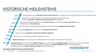 voestalpine High Performance Metals GmbH
| |
HISTORISCHE MEILENSTEINE
12.09.201730
2016
2013
2011
2008
2007
2003
1995
1991
Akquisition von ATT (Shanghai) und der Sermetal Gruppe (Spanien /Portugal)
Start des voestalpine Additive Manufacturing Center in Düsseldorf
voestalpine Edelstahl GmbH erwirbt die Eifeler Gruppe und erweitert das Serviceportfolio für den
Werkzeugbau um Beschichtung
Umfirmierung der Holdinggesellschaft Böhler-Uddeholm AG in voestalpine Edelstahl GmbH
Vollständige Integration in den Konzern als Special Steel Division
Österreichische voestalpine AG übernimmt Böhler-Uddeholm
Staat zieht sich vollständig aus Böhler-Uddeholm zurück
Teilprivatisierung durch Notierung an der Wiener Börse; Im Folgejahr mehrheitliche Privatisierung
Verschmelzung der österreichischen Böhler Gruppe mit der schwedischen Uddeholm Gruppe, die beide auf eine lange Tradition
zurückblicken (Böhler seit 1446, Uddeholm seit 1668); Gründung der Böhler-Uddeholm AG als Muttergesellschaft;
Unternehmen steht zu 100% im Besitz der ÖIAG (Republik Österreich)
2017 Namensänderung auf High Performance Metals Division und Holding auf voestalpine High Performance Metals GmbH
High Performance Metals Division GJ 2016/17
 
