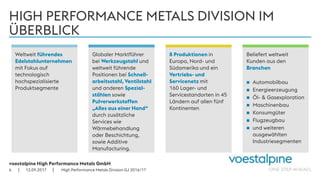 voestalpine High Performance Metals GmbH
| |
HIGH PERFORMANCE METALS DIVISION IM
ÜBERBLICK
12.09.20176
Weltweit führendes
Edelstahlunternehmen
mit Fokus auf
technologisch
hochspezialisierte
Produktsegmente
Globaler Marktführer
bei Werkzeugstahl und
weltweit führende
Positionen bei Schnell-
arbeitsstahl, Ventilstahl
und anderen Spezial-
stählen sowie
Pulverwerkstoffen
„Alles aus einer Hand“
durch zusätzliche
Services wie
Wärmebehandlung
oder Beschichtung,
sowie Additive
Manufacturing.
8 Produktionen in
Europa, Nord- und
Südamerika und ein
Vertriebs- und
Servicenetz mit
160 Lager- und
Servicestandorten in 45
Ländern auf allen fünf
Kontinenten
Beliefert weltweit
Kunden aus den
Branchen
 Automobilbau
 Energieerzeugung
 Öl- & Gasexploration
 Maschinenbau
 Konsumgüter
 Flugzeugbau
 und weiteren
ausgewählten
Industriesegmenten
High Performance Metals Division GJ 2016/17
 