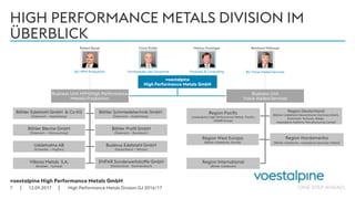 voestalpine High Performance Metals GmbH
| |
HIGH PERFORMANCE METALS DIVISION IM
ÜBERBLICK
12.09.20177
Reinhard NöbauerRobert Bauer
Business Unit HPM(High Performance
Metals)-Produktion
Business Unit
Value Added Services
Böhler Edelstahl GmbH & Co KG
(Österreich – Kapfenberg)
Böhler Schmiedetechnik GmbH
(Österreich – Kapfenberg)
Böhler Bleche GmbH
(Österreich – Mürzzuschlag)
Böhler Profil GmbH
(Österreich – Bruckbach)
Uddeholms AB
(Schweden – Hagfors)
Buderus Edelstahl GmbH
(Deutschland – Wetzlar)
Villares Metals S.A.
(Brasilien – Sumaré)
ENPAR Sonderwerkstoffe GmbH
(Deutschland - Gummersbach)
Region Pacific
(voestalpine High Performance Metals Pacific,
ASSAB Group)
Region Deutschland
(Böhler-Uddeholm Deutschland, EschmannStahl,
Eschmann Textures, eifeler,
voestalpine Additive Manufacturing Center)
Region West Europa
(Böhler-Uddeholm, Deville)
Region Nordamerika
(Böhler-Uddeholm, voestalpine Specialty Metals)
Region International
(Böhler-Uddeholm)
voestalpine
High Performance Metals GmbH
Markus Potzinger
Finanzen & Controlling
Franz Rotter
Vorsitzender des VorstandsBU HPM-Produktion BU Value Added Services
High Performance Metals Division GJ 2016/17
 