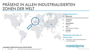 voestalpine High Performance Metals GmbH
| |
PRÄSENZ IN ALLEN INDUSTRIALISIERTEN
ZONEN DER WELT
12.09.20179
8 Produktionen in
 Österreich
Kapfenberg, Mürzzuschlag, Bruckbach
 Schweden
Hagfors
 Deutschland
Wetzlar
 USA
South Boston/Virginia
 Brasilien
Sumaré
Weltweites Vertriebs- &
Servicenetz
 160 Lager- und Servicestandorte in
rund 45 Ländern
High Performance Metals Division GJ 2016/17
 