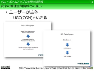 VGI ～ボトムアップの地理空間情報                                                            13

従来の地理空間情報との違い

  • ユーザーが主体
    – UGC(CGM)といえる




       http://www.slideshare.net/seagor/aag-geowebsdi-the-gis-caste-system/
 