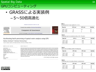 Spatial Big Data    34

GPUコンピューティング

   • GRASSによる実装例
       – 5～50倍高速化
 