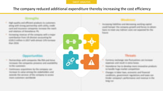 7
The company reduced additional expenditure thereby increasing the cost efficiency
SWOT ANALYSIS
 
