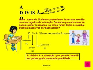 A  DIVISÃO Numa  turma de 30 alunos pretende-se  fazer uma reunião de encarregados de educação. Sabendo que cada mesa se podem sentar 5 pessoas, se estes forem todos à reunião, quantas mesas vão ser necessárias?  30 : 5 = 6  Vão ser necessárias 6 mesas Dividendo (D) Divisor (d) Quociente (q) A divisão é a operação que permite repartir em partes iguais uma certa quantidade 