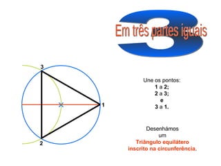 1 2 3 3 Em três partes iguais Une os pontos: 1  a  2; 2  a  3; e 3  a  1. Desenhámos um Triângulo equilátero inscrito na circunferência . 