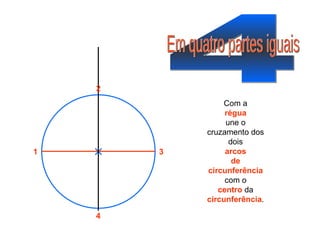 4 Em quatro partes iguais 3 2 4 1 Com a régua une o cruzamento dos dois arcos de circunferência  com o centro  da  circunferência . 