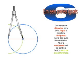 6 Em seis partes iguais Desenhar um  diâmetro  com uma  régua  e espetar o  compasso  numa das suas extremidades. Abrir o  compasso  até ao centro e fazer o  arco de circunferência . 