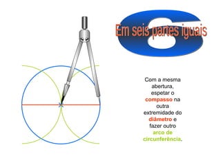 6 Em seis partes iguais Com a mesma abertura, espetar o  compasso  na outra extremidade do  diâmetro  e fazer outro arco de circunferência . 