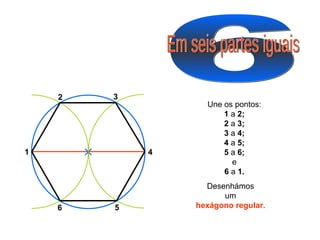6 Em seis partes iguais 4 6 2 3 5 1 Une os pontos: 1  a  2; 2  a  3; 3  a  4; 4  a  5; 5  a  6; e 6  a  1. Desenhámos um hexágono regular . 