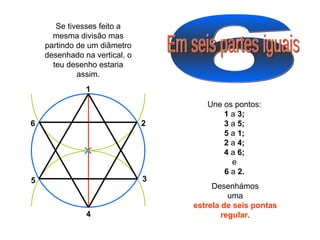 6 Em seis partes iguais Une os pontos: 1  a  3; 3  a  5; 5  a  1; 2  a  4; 4  a  6; e 6  a  2. Desenhámos uma estrela de seis pontas regular . Se tivesses feito a mesma divisão mas partindo de um diâmetro desenhado na vertical, o teu desenho estaria assim. 4 6 2 3 5 1 