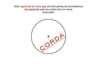 CORDA Este  segmento de recta  que une dois pontos da circunferência não  passando pelo seu centro tem um nome. Qual será? 
