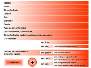 Arco de circunferência ÍNDICE Início Circunferência Círculo Raio Diâmetro Corda Circunferências concêntricas Circunferências excêntricas tangentes   e secantes O Compasso Divisão da circunferência em partes iguais: em duas; em três; em quatro; em cinco; em seis; com triângulo equilátero inscrito com quadrado inscrito com pentágono regular inscrito com estrela de cinco pontas regular inscrita com hexágono regular inscrito com estrela de seis pontas regular inscrita Créditos + 